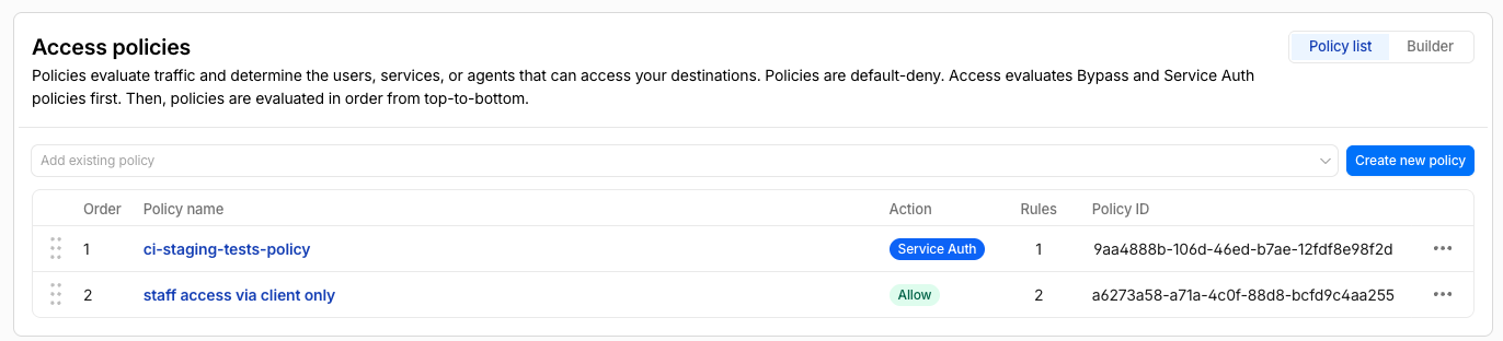 Cloudflare Access application showing both a Service Auth policy and a staff login policy